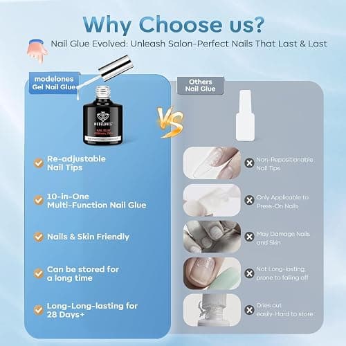 modelones 10 in One Gel Nail Glue Brush On Nail Glue 15 ml for Tips, Rhinestones, Base Coat, Blooming Art Gel Kit for Press on Nails Acrylic tips U V Lamp Needed 2Pcs thumbnail 3