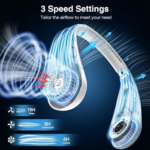 Hotsales Neck Fan, Hands Free Bladeless Neck Fans Portable Rechargeable, 6000 mAh Battery Operated Wearable Personal Fan, Cooling Neck Fan, 3 Speeds, USB Fan Gifts for Men, Women, Travel, Outdoor thumbnail 5