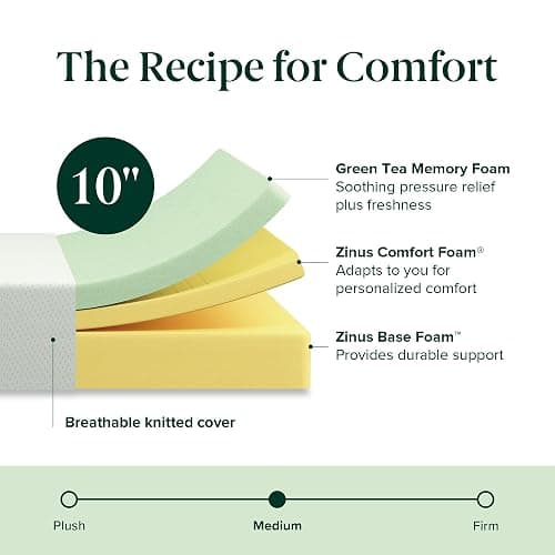 ZINUS 10 Inch Queen Green Tea Memory Foam Mattress [New Version], Fiberglass Free, Medium Firm Feel, Zoned Pressure Relief, Certified Safe Foams & Fabric, Mattress in A Box thumbnail 8