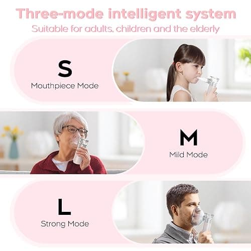 Smart Digital Display Portable Nebulizer for Adults and Kids, Portable Nebulizer with Tube, Mouthpiece and Mask - Rechargeable Nebulizer for Travel and Home Use, Take-Along Nebulizer for Kids -04 thumbnail 5