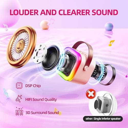 Kinglucky Mini Karaoke Machine for Kids, Top Birthday Gift Pick for Girls Ages 3, 4, 5, 6, 7, 8, 9, 10, 11, 12 Years Old, Kids' Personal Video Players Accessories with 2 Mics Singing Present Toy, Pink thumbnail 2