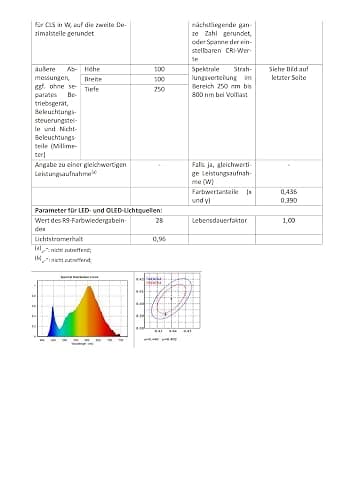 ROOTRO Table Lamp, [Advanced] Bedside Touch Control Lamp for Bedroom 3 Level Dimmable Warm White Lights with 256 RGB Color Mode Modern Deisgn Smart Nightstand Desktop LED Lamps Portable for Read thumbnail 10