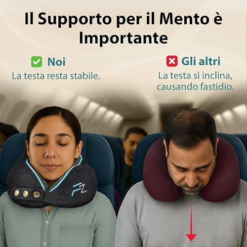 FLOWZOOM Comfy Cuscino da Viaggio per Aereo e Auto – Cuscino per il Collo Regolabile in Schiuma Memory con Supporto a 360°, Fodera Vellutata Lavabile e Sacchetto in Rete per il Trasporto – Nero thumbnail 3