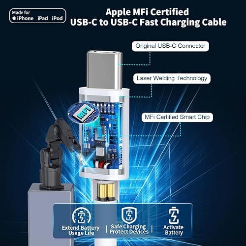 [Apple MFi Certified] iPhone 17 Charger Fast Charging, LANWK 2Pack 20W USB-C Charger Dynamic Power Adapter Type-C Wall Charger + 6FT Type-C Cable for iPhone 17/17 Pro/17 Pro Max/16 Pro/15/iPad/AirPods thumbnail 2