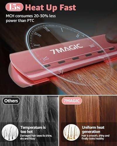 7MAGIC 1.7" Wide Hair Straightener, Nano Titanium Flat Iron for Wet & Dry Hair, Flat Iron Hair Straightener with 5 Temp, MCH Fast Straightening Iron, Hair Iron with Dual Voltage, Pink thumbnail 2