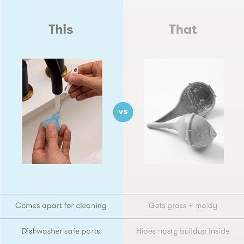Frida Baby Electric NoseFrida Nasal Aspirator for Baby & Toddler, Essential | Nose Sucker for Congestion & Allergy Relief, Upgraded with 3 Suction Levels, 2 Silicone Tips, USB thumbnail 8