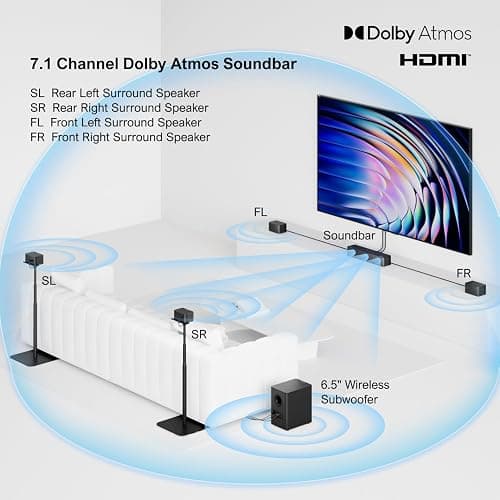 Want: ULTIMEA 7.1Ch Soundbar with Dolby Atmos, APP Control, Surround Sound System for TV, 4 Wired Surround Speakers, Sound Bar for TV with 6.5" Wireless Subwoofer, Soundbar for TV, Poseidon D80 Upgraded thumbnail 2