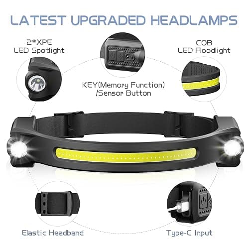 AlpsWolf LED Headlamp Rechargeable, 2 XPE LED and COB LED Head Lamp, Sensor Mode, 260° Wide Beam, IPX4 Waterproof, Rechargeable Headlight for Camping Accessories (2 Pack) thumbnail 2