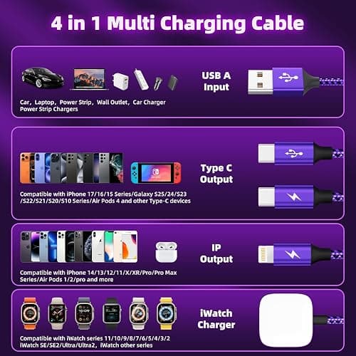 Travel Essentials 4in1 Multi Charging Cable for iPhone Watch Charger,USB A to Dual Type C/IP/iWatch Charger Travel Chargers for Multiple Devices Compatible with iWatch Series&iPhone 17-12 3Packs, 5FT thumbnail 4