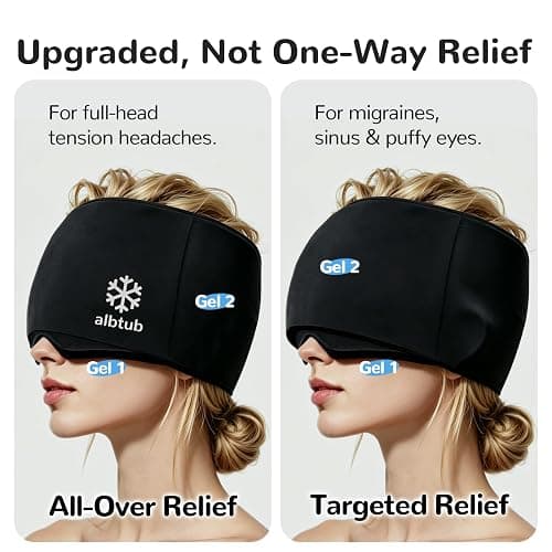 Upgraded Migraine Relief Cap Headache Hat, Stackable Gel Cooling Sleep Mask | 2X Longer Cold, Fits Most Head, Soothing for Sinus, Tension, Hangover, Puffy Eyes, Odorless, Reusable thumbnail 2