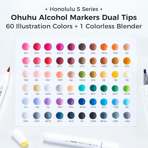 Ohuhu Alcohol Markers 60 Illustration Colors Brush Soft Chisel for Coloring | Dual Tips Art Markers for Artists Adults Coloring Illustration Drawing, AP Certified Refillable Alcohol-based, Honolulu S thumbnail 5