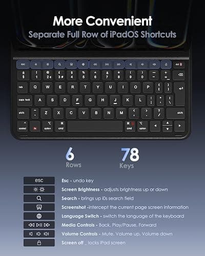 Qulose Keyboard Case for iPad(A16) 11th Generation 11 inch 2025/ 10th Generation 10.9" 2022 iPad Case with Keyboard, Slim Magnetic Bluetooth Folio Cover, Type C Charging, UK Layout, Black thumbnail 6
