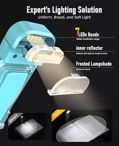 HIONXMGA Book Light,Rechargeable Reading Light for Books in Bed at Night | Up to 100H Runtime,3 Amber Colors,Stepless Dimming,Eye-Caring Mode,USB Charging,Bookmark,Women Book Lovers,Christmas,Blue thumbnail 4