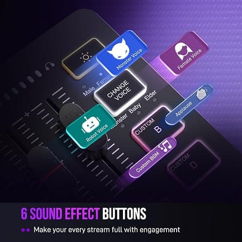 FIFINE Gaming Audio Mixer, Streaming RGB PC Mixer with XLR Microphone Interface, Individual Control, Volume Fader, Mute Button, 48V Phantom Power, for Podcast/Recording/Vocal/Game Voice-AmpliGame SC3 thumbnail 5