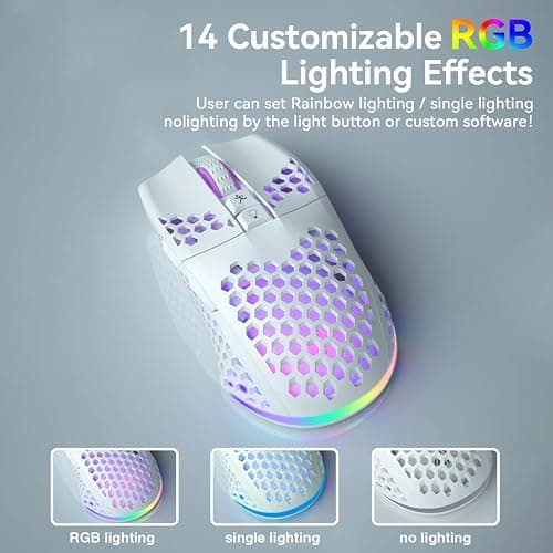 SOLAKAKA SM600 White Wireless Gaming Mouse,Tri-Modes BT5.1/Type-C Wired/2.4G Wireless Mouse with 2 Side Buttons, Programmable Macro Gamer Mouse with RGB Light for Laptop/PC/Mac thumbnail 7