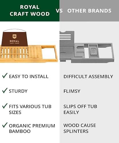 ROYAL CRAFT WOOD Premium Foldable Bathtub Tray Caddy - Wood Bath Tray for Tub, Bamboo Shelf, Expandable Bath Table Trays, Bathtub & Bathroom Accessories for New Home & Mothers, Birthday Gifts for Mom thumbnail 8