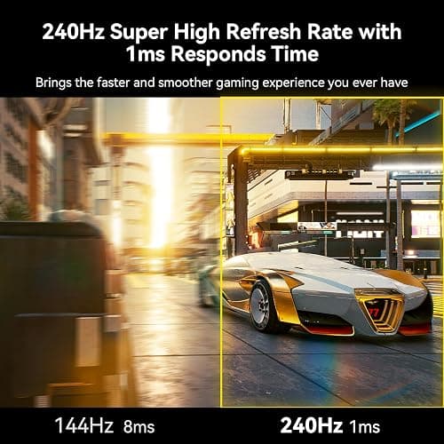 SANSUI 32 Inch Curved 240Hz Gaming Monitor High Refresh Rate, FHD 1080P Gaming PC Monitor HDMI DP1.4, Curved 1500R, 1Ms MPRT, HDR,Metal Stand,VESA Compatible(DP Cable Incl.) thumbnail 2