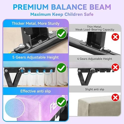 FBSPORT Adjustable Gymnastic Balance Beam 244CM,5 heights Adjustable High and Low Level Floor Beam Highly Stable Gym Practice Training Equipment for Kids thumbnail 4