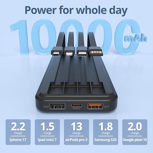 ZUOGGPET Portable Charger with Built in Cables, Power Bank with Cords Wires, Slim 10000mAh Travel Battery Pack 6 Outputs 3 Inputs 3A Fast Charging for Samsung Google Pixel LG Moto iPhone iPad, 1 Pack thumbnail 4