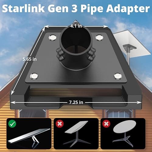 UBeesize Starlink Gen 3 Pipe Adapter, Starlink Pole Mount Accessories, Wall Roof Pole Mounting Adapter for Gen 3 Standard Dish thumbnail 4