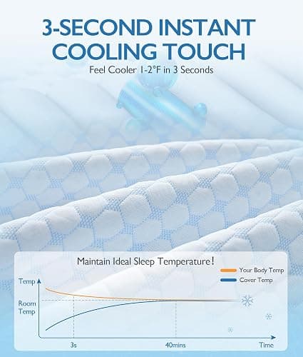 SINWEEK 3 Inch Twin Cooling Memory Foam Mattress Topper for Pressure Relief, Thick Bed Mattress Pad with Cooling Soft Cover and Adjustable Straps, CertiPUR-US Certified - Twin - 3 inch thumbnail 3