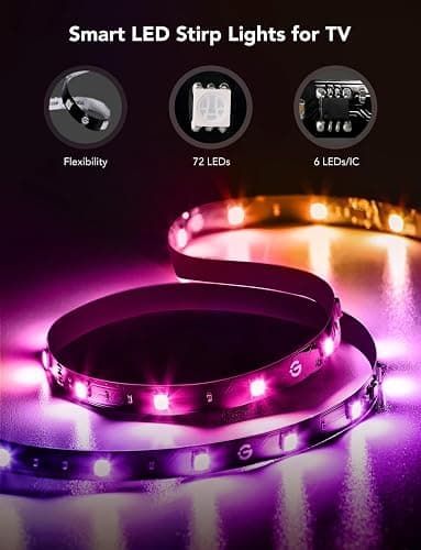 Govee TV LED Backlight Strip, RGBIC Smart LED Backlight for 40-50inch TVs, Music Sync, Wi-Fi Bluetooth & App Control, Works with Alexa & Google Assistant, 77 Scene Modes, Adapter thumbnail 8