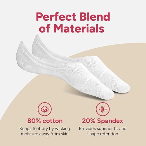 Eedor No Show Socks Womens Invisible Liner, Non Slip & Low Cut, Casual & Formal Wear, Soft & Stretchable thumbnail 2