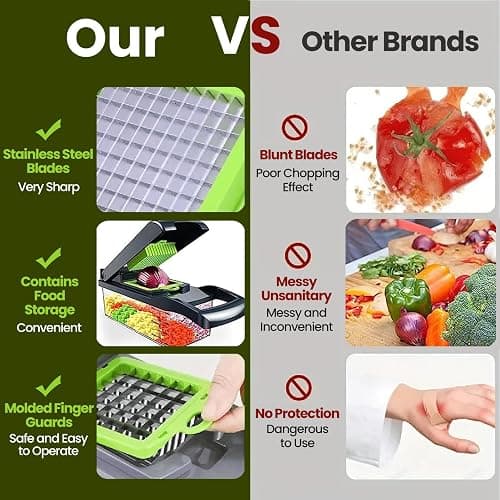 Vegetable Chopper - Vegetable Cutter 16 in 1 Mandoline Vegetable Slicer, Multifunctional Vegetable Cutter with 7 Blades, Cleaning Brush and Peeler, Veg Chopper and Dicer for Onion Garlic Potato Salad thumbnail 6