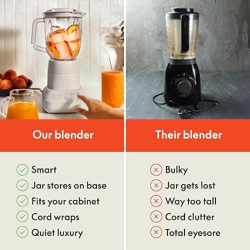 bella Fits-anywhere™ Flip & Store Blender, 48 oz, 520W, 10-speed, Oatmilk thumbnail 7