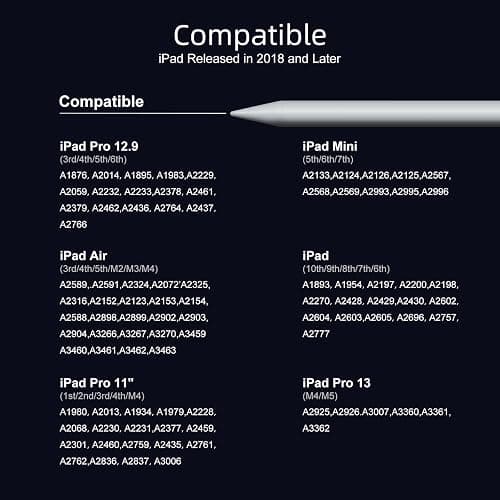 Jamjake Stylus Pen for iPad 6-11th Gen 2X Fast Charge, Palm Rejection-White | Tilt Sensitivity, USB-C Charge, Compatible with 2018-2026 Apple Pencil iPad Pro 11/12.9/13, Air 3/4/5/M2/M3/M4, mini 5/6/7 thumbnail 4