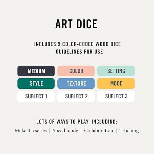 Two Tumbleweeds Art Dice - Drawing & Painting Game for Adults, Artists & Teachers - Set of 9 Dice for Creative Inspiration - Drawing Prompts for Studio and Classroom - Gift for Artist - 1+ Players thumbnail 4