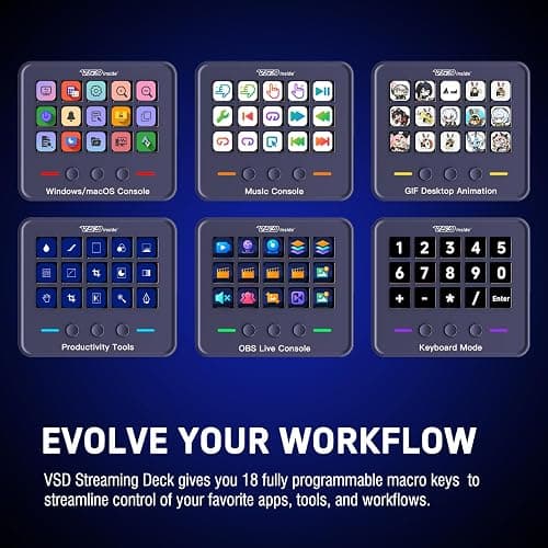VSDINSIDE Macro Keypad, Stream Controller Deck Gaming Streaming Shortcut Keyboard, 18 Programmable Keys Customizable Visual AI Pad USB Soundboard for OBS, YouTube, Desk Office Setup, Laptop, PC, Mac thumbnail 3