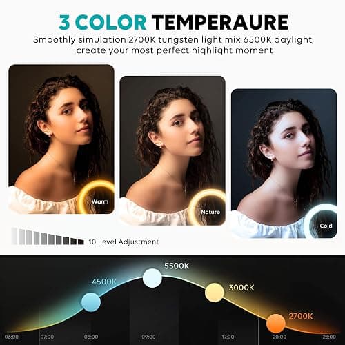 Weilisi 10" Ring Light with Stand 72'' Tall & Phone Holder,38 Color Modes Selfie Light with Tripod Stand,Stepless Dimmable/Speed LED Ring Light for iPhone & Android,YouTube, Makeup,TIK Tok thumbnail 2