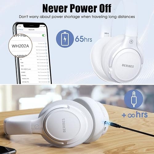 BERIBES Bluetooth Headphones Over Ear Wireless HiFi Stereo Headsets 65H 6EQ | Bluetooth 6.0,with Built-in HD Mic,Foldable Lightweight,Comfort Fit,Fast Charging,Deep Bass for Home Office Cellphone PC Ect. thumbnail 7