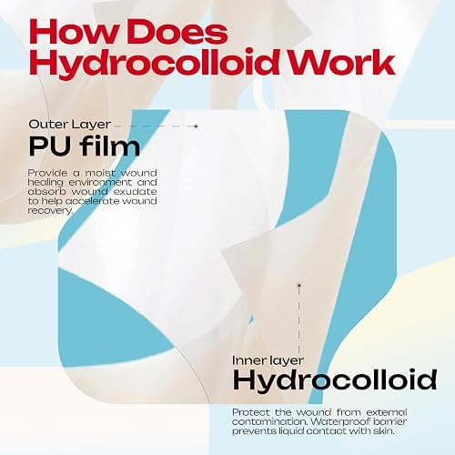 LIFARA Hydrocolloid Roll for Wound Care - Cut-to-Size, Hydrocolloid Patch Bandages with Self-Adhesive, Ultra Absorbent & Waterproof, First Aid Kit Essential (11.8mil/ 0.3mm Thickness, 2in*8ft) thumbnail 6