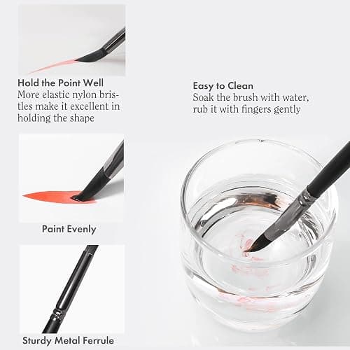 ARTIFY 12 PCS Watercolor Brushes Set, Synthetic Paint Brushes for Watercolor Painting, Acrylic, Gouache & Oil Painting - Detail Paint Brushes, Round, Flat, Cat's Tongue,Liner for Beginners & Kids thumbnail 3