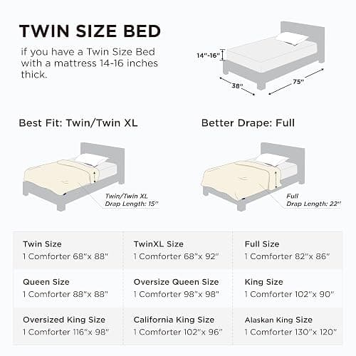 Bedsure Comforter Duvet Insert - Quilted Comforters Twin Size, All Season Duvet, GentleSoft Down Alternative Bedding, with 8 Tabs, Gifts for Women/Men, White, Twin 88 x 68 Inches thumbnail 6