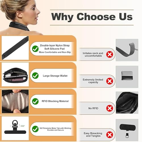 YFWE Clip and Go Strap for Phone with Wallet Crossbody, Adjustable Phone Lanyard with Detachable RFID Wristlet Wallet, Black (L) thumbnail 7