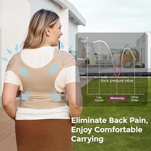 Momcozy Baby Wrap Carrier - Easy to Wear Infant Carrier Slings, Lightweight Hands Free Baby Sling, Adjustable Baby Carriers for Newborn to Toddler 8-35 lbs, Baby Wraps Carrier, Light Curry thumbnail 4