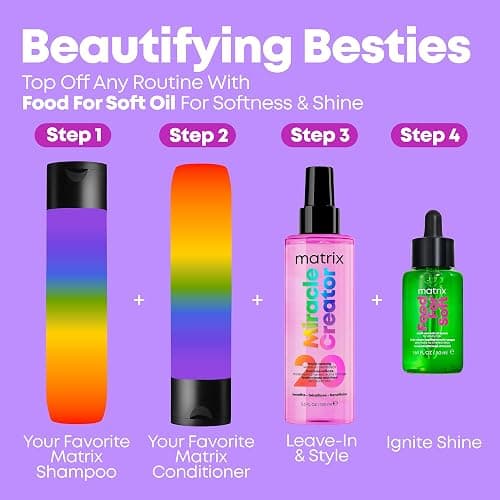 Matrix Miracle Creator Leave-In Conditioner Spray - Heat Protectant, Anti-Frizz, Moisturizing & Detangling, Adds Shine, Primes For Styling, For Damaged & All Hair Types, Sulfate Free, 13.5 Fl Oz thumbnail 6