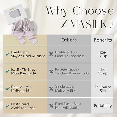 ZIMASILK 100% Mulberry Silk Bonnet for Sleeping Women Long Hair Double Layer Silk Hair Wrap with Tie Band Stay On Head (1Pc, Purple) thumbnail 4