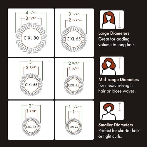 Olivia Garden Ceramic + Ion Speed XL - Extra-Long Round Thermal Hair Brush - Not Electrical - Professional Blowout Brush for Normal to Thick Hair thumbnail 5