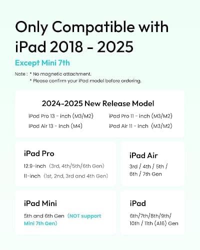 Metapen Pencil Air8 for Apple iPad 2018-2025, 10 Min Faster Charge, Palm Rejection Stylus Pen for iPad a16/11/10/9/8/7/6th Gen, Pro 12.9/11/13-inch M4, Air 3/4/5/M2/M3, Mini 5/6th thumbnail 2