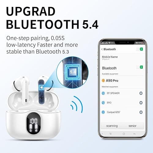 Wireless Earbuds, Bluetooth Headphones 5.4 HiFi Stereo, Wireless Earphones with ENC Noise Cancelling Mic, IP7 Waterproof in Ear Headphones, LED Digital Display Ear Buds, Touch Control, White thumbnail 3