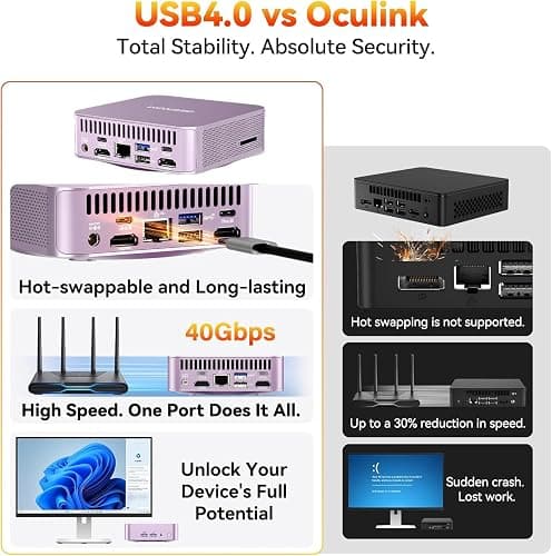 GEEKOM A6 Aurora Edition Mini PC with AMD Ryzen 7 6800H, 16GB DDR5 RAM 1TB PCIe 4.0 NVMe SSD, Radeon 680M, Compact Aluminium Design Windows 11 Pro Desktop Computer with USB4/8K UHD/Wi-Fi 6E/SD Slot thumbnail 6