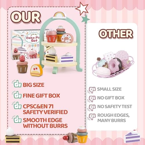 Airlab Wooden Cake Toys Tea Party Set for Little Girls Boys Pretend Play Kids Kitchen Accessories Desserts Food Toy with Cupcake Stand Toddler Gift for 3 4 5 Years Old thumbnail 7