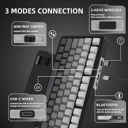 A.JAZZ x ATTACK SHARK X85 Gasket Mechanical Keyboard,75% Wireless Gaming Keyboard with Knob,5-Layer Padding,PBT Side-Printed Keycap,BT5.1/2.4Ghz/USB-C Wired,Hot-Swap Linear Switch,RGB,NKRO,for PC,MAC thumbnail 4