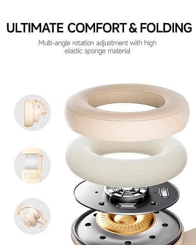 Picun B8 Bluetooth Headphones, 120H Playtime Headphone Wireless Bluetooth with 3 EQ Modes, Low Latency, Hands-Free Calls, Over Ear Headphones for Travel Home Office Cellphone PC Khaki White thumbnail 5