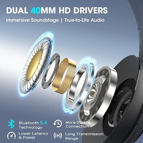 DOQAUS Bluetooth Headphones Over Ear Wireless, 90H Playtime, BT 5.4, 9 EQ Modes via App, Movie & Sleep Mode, HiFi Deep Bass, Memory Foam for Travel, Gym, Phone, PC Stocking Stuffers thumbnail 8