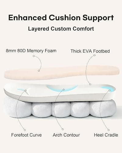 LongBay Womens Orthopedic Arch Support Slippers Fuzzy Open Toe Memory Foam House Shoes Bow Crossbands Indoor Bedroom Slides Gift thumbnail 4